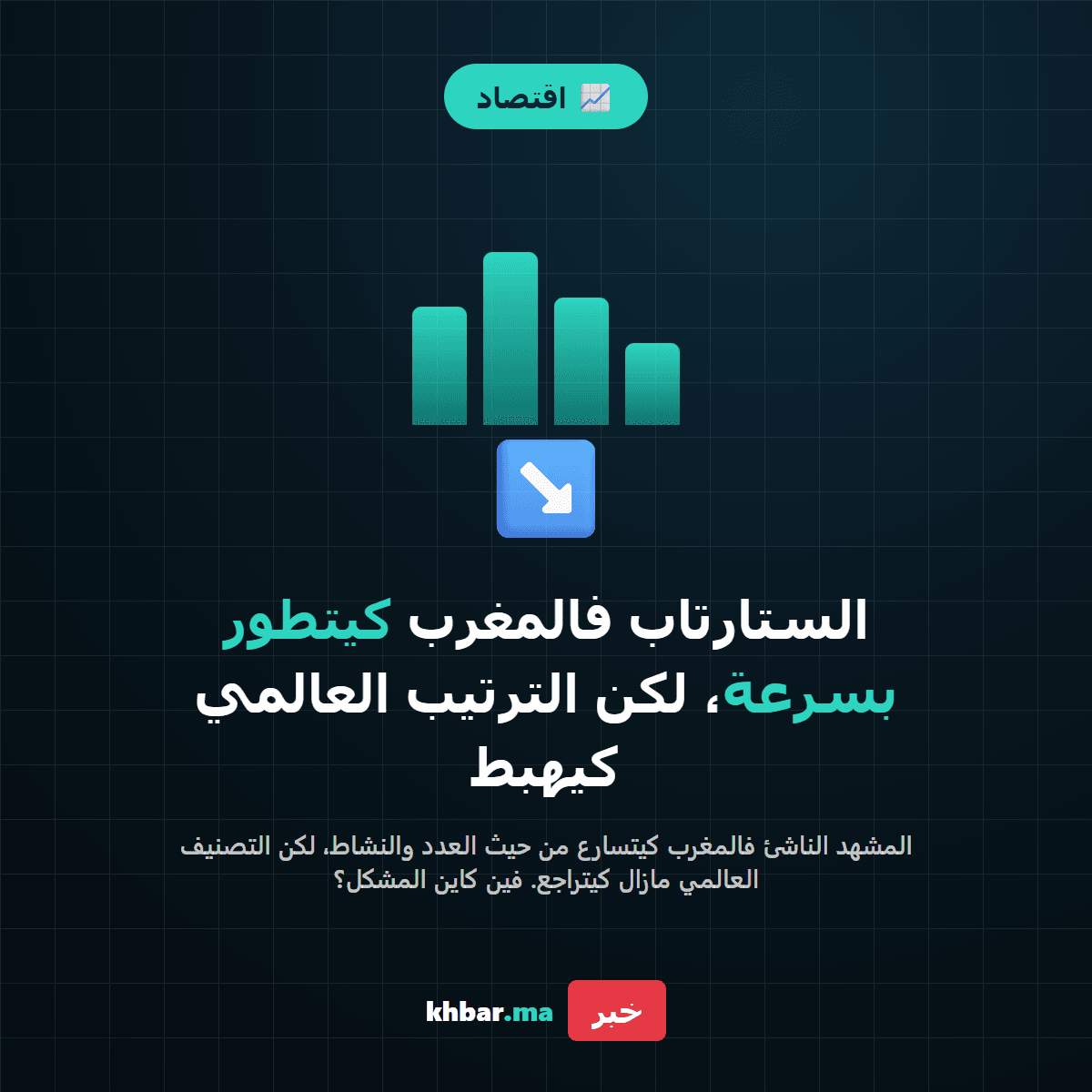 المشهد الناشئ في المغرب يتسارع لكن ترتيبه العالمي يتراجع